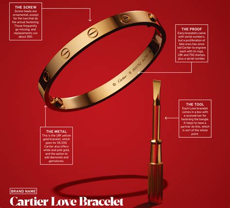 love is red cartier|cartier love bracelet unisex.